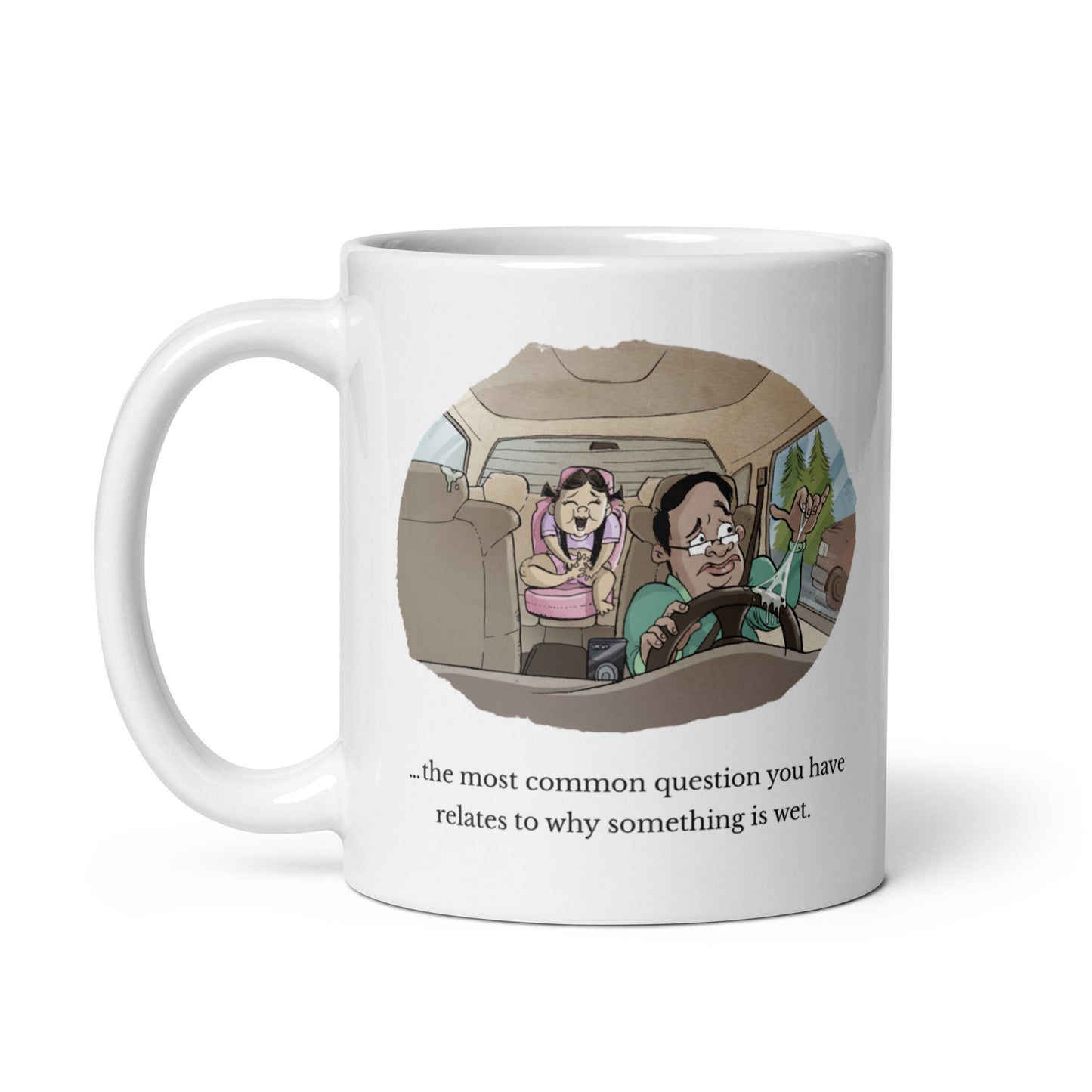 Mug: The most common question you have relates why something is wet.